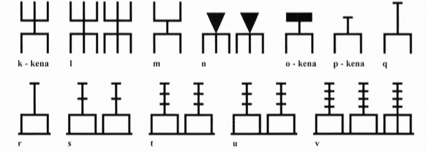 Enana Familia Amigos Inimigos
