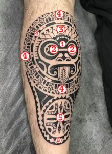 FAMÍLIA, AMIGOS, PROTEÇÃO, DETERMINAÇÃO, LIDERANÇA