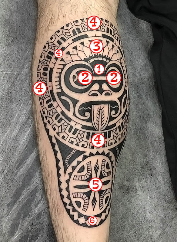 FAMÍLIA, AMIGOS, PROTEÇÃO, DETERMINAÇÃO, LIDERANÇA