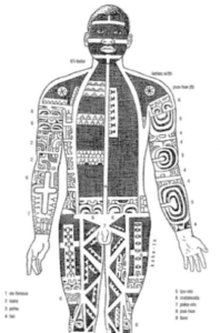 Tatuagem Marquesan Tradicional