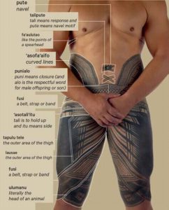 Tatuagem Samoana Nativa