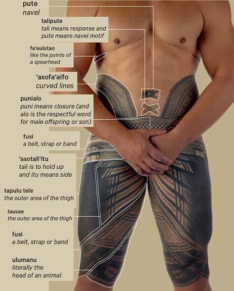 Tatuagem Samoana Nativa