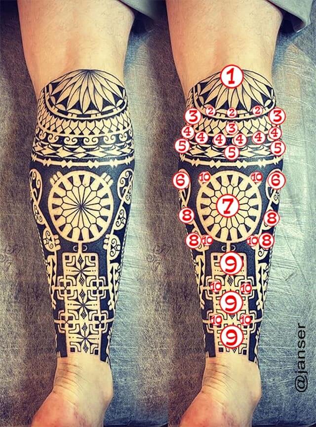Significado Tatuagem Polinesia na Panturrilha