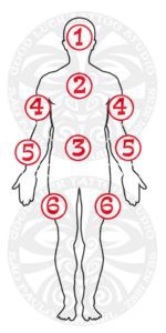 Tradicional Local das Tatuagens Marquesan