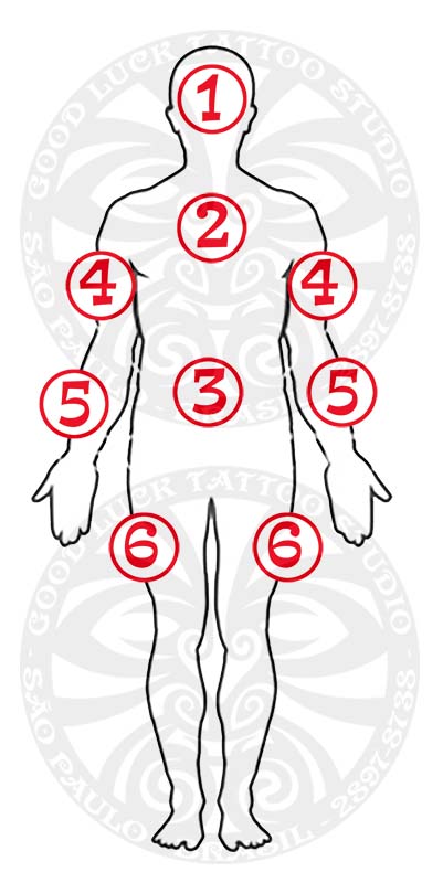 Tradicional Local das Tatuagens Marquesan