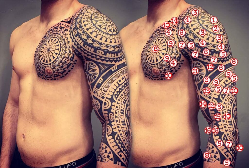 Corpos tatuados para mostrar o Significado da Tatuagem Marquesan